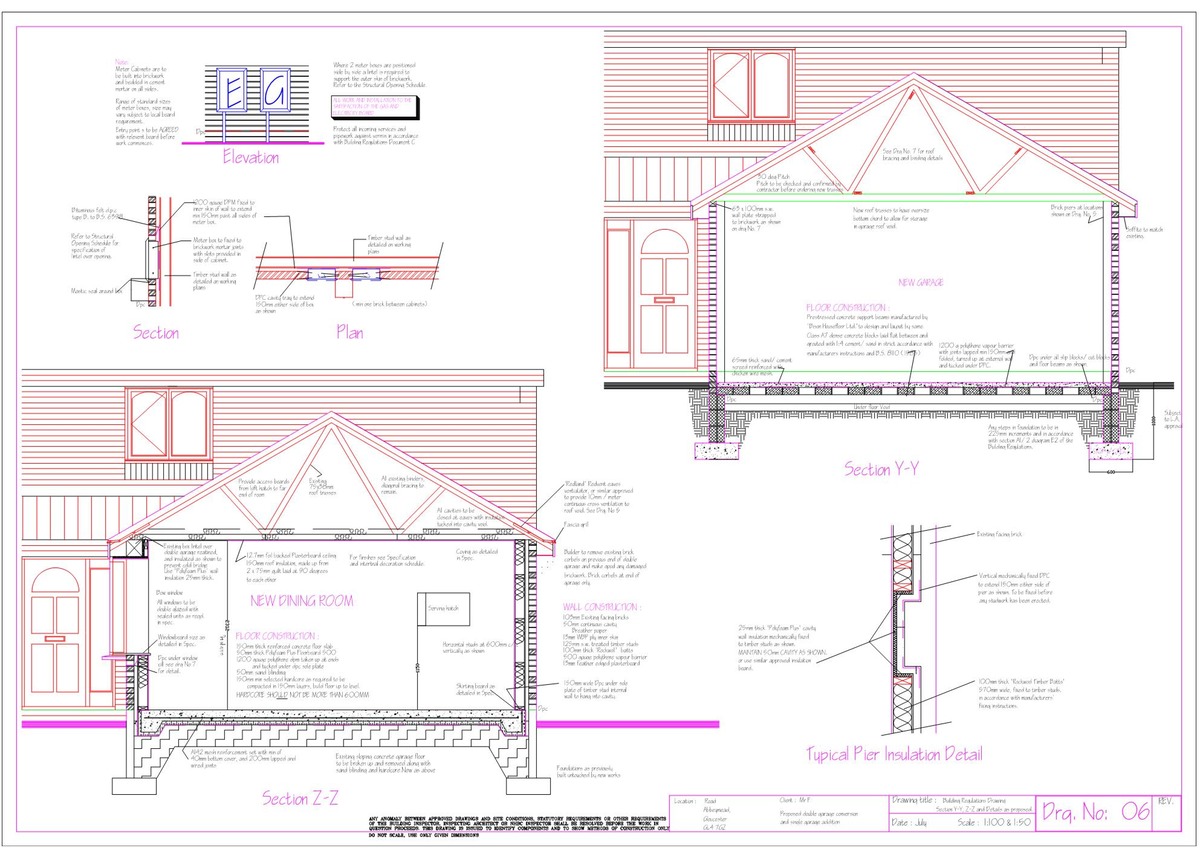 EXAMPLE Sheet6-Model