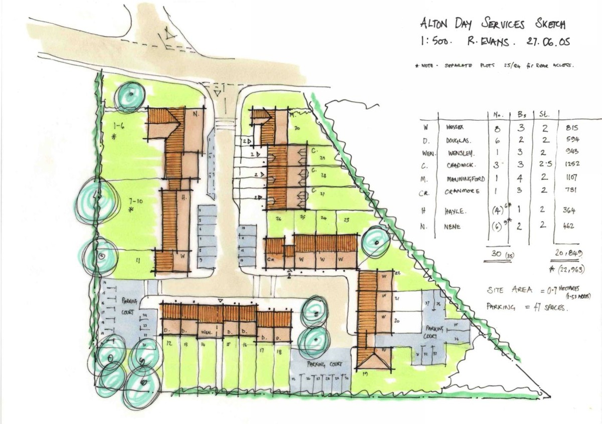 Site Layout Alton